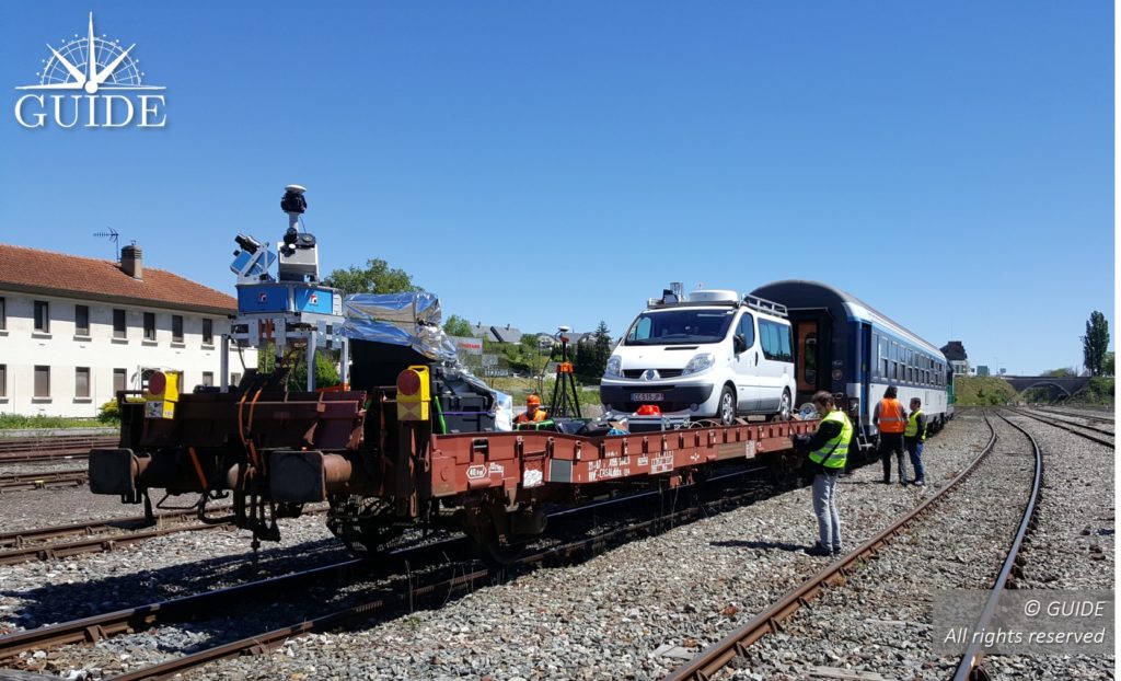 GNSS test on board a train